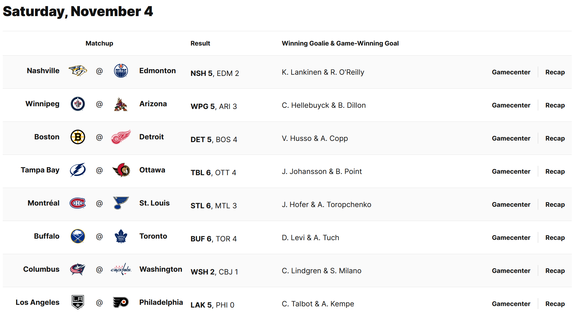 partial screenshot of the NHL schedule page for November 4, 2023